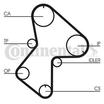 correa dentada arbol de levas - Correa dentada CONTITECH CT596