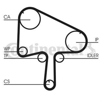 correa dentada arbol de levas - Correa dentada CONTITECH CT1133