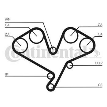 correa dentada arbol de levas - Correa dentada CONTITECH CT1113