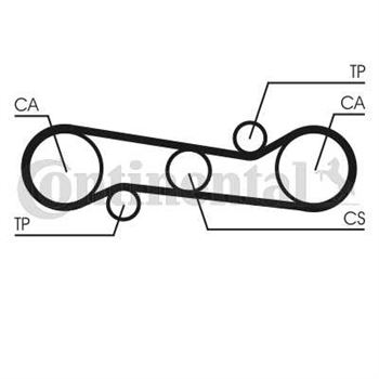 correa dentada arbol de levas - Correa dentada CONTITECH CT581