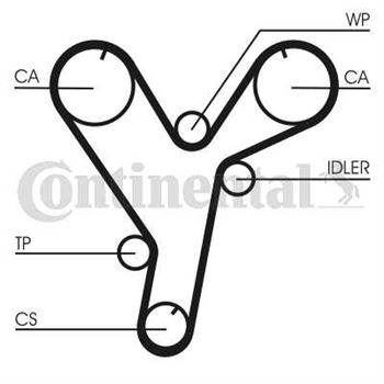 correa dentada arbol de levas - Correa dentada CONTITECH CT1080