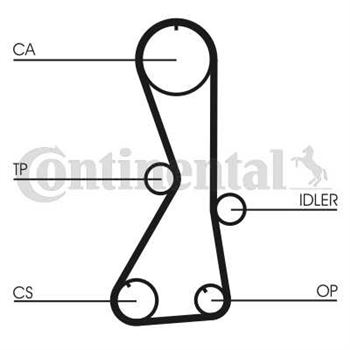 correa dentada arbol de levas - Correa dentada CONTITECH CT1016