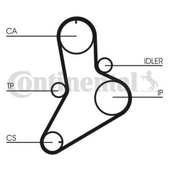 correa dentada arbol de levas - Correa dentada CONTITECH CT622