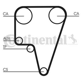 correa dentada arbol de levas - Correa dentada CONTITECH CT575