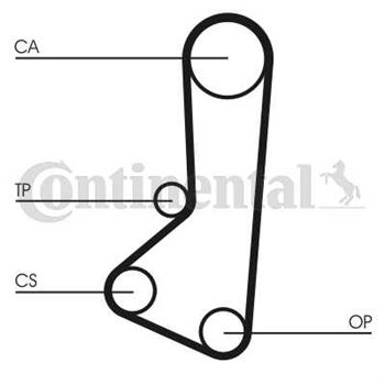 correa dentada arbol de levas - Correa dentada CONTITECH CT510