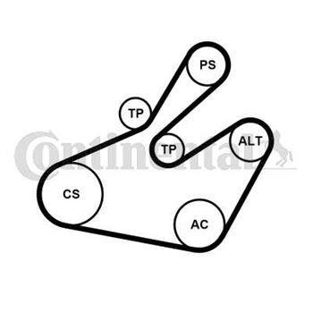 juego de correas poli v - Juego de correa auxiliar CONTITECH 6PK1468K1