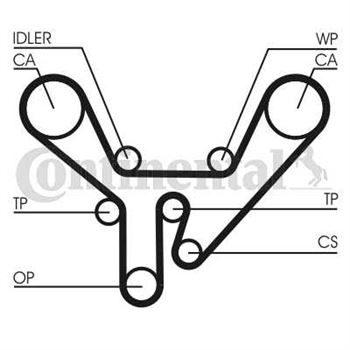 correa dentada arbol de levas - Correa dentada CONTITECH CT727