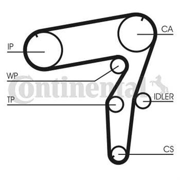 correa dentada arbol de levas - Correa dentada CONTITECH CT918