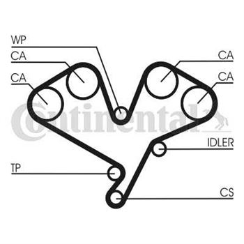 correa dentada arbol de levas - Correa dentada CONTITECH CT822