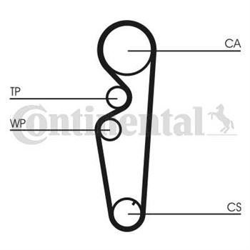 correa dentada arbol de levas - Correa dentada CONTITECH CT878