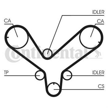 correa dentada arbol de levas - Correa dentada CONTITECH CT820