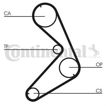 correa dentada arbol de levas - Correa dentada CONTITECH CT676