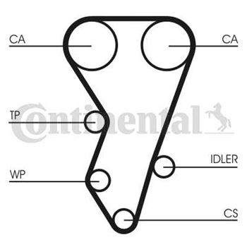 correa dentada arbol de levas - Correa dentada CONTITECH CT864