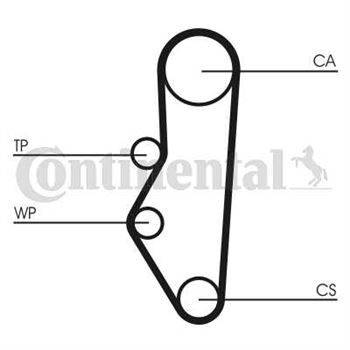 correa dentada arbol de levas - Correa dentada CONTITECH CT525