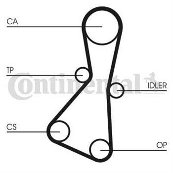 correa dentada arbol de levas - Correa dentada CONTITECH CT614