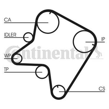 correa dentada arbol de levas - Correa dentada CONTITECH CT762