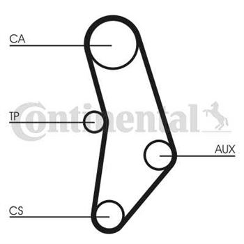 correa dentada arbol de levas - Correa dentada CONTITECH CT520