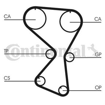 correa dentada arbol de levas - Correa dentada CONTITECH CT1075