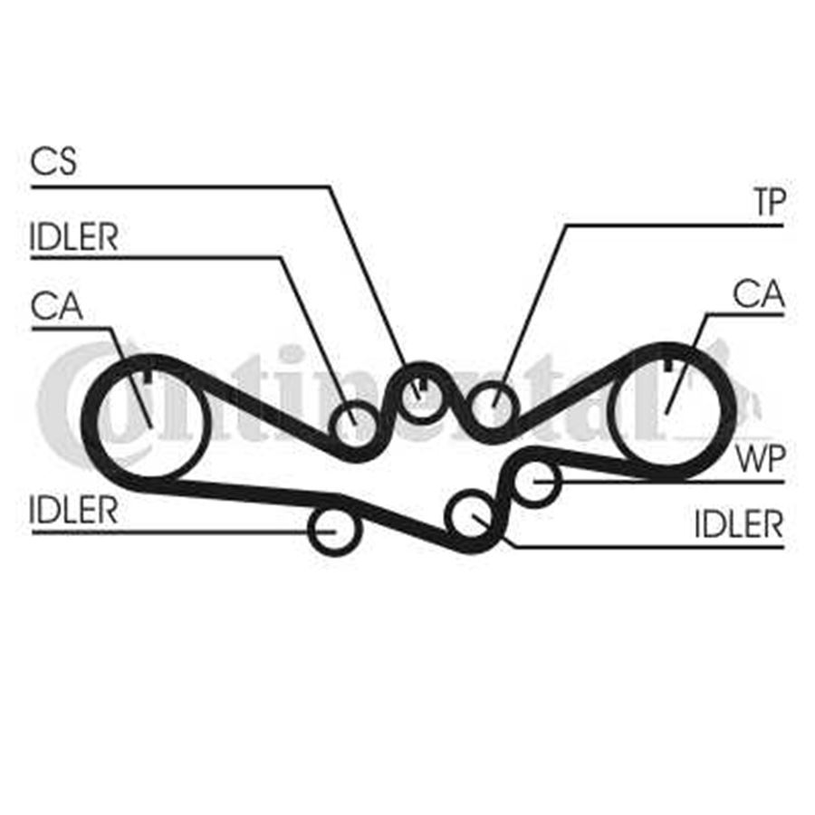 CT1050