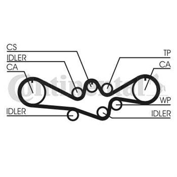 correa dentada arbol de levas - Correa dentada CONTITECH CT792