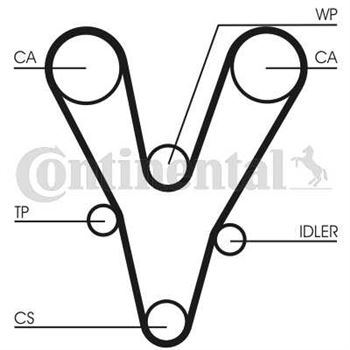 correa dentada arbol de levas - Correa dentada CONTITECH CT1073