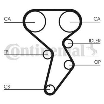 correa dentada arbol de levas - Correa dentada CONTITECH CT879