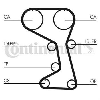 correa dentada arbol de levas - Correa dentada CONTITECH CT712