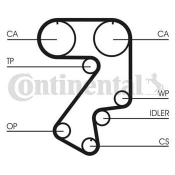 correa dentada arbol de levas - Correa dentada CONTITECH CT859