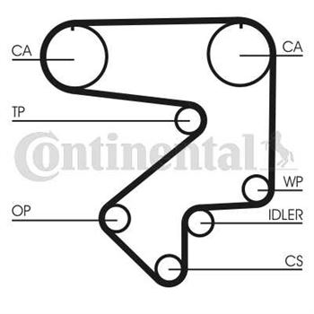 correa dentada arbol de levas - Correa dentada CONTITECH CT783