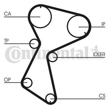 correa dentada arbol de levas - Correa dentada CONTITECH CT604