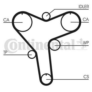 correa dentada arbol de levas - Correa dentada CONTITECH CT1029