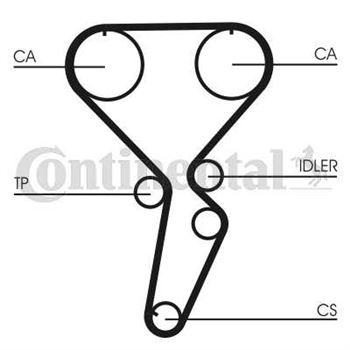 correa dentada arbol de levas - Correa dentada CONTITECH CT1116