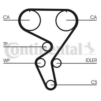 correa dentada arbol de levas - Correa dentada CONTITECH CT724