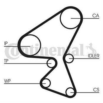 correa dentada arbol de levas - Correa dentada CONTITECH CT1104