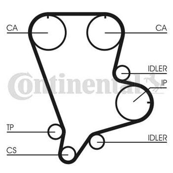 correa dentada arbol de levas - Correa dentada CONTITECH CT993