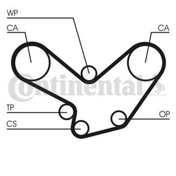 correa dentada arbol de levas - Correa dentada CONTITECH CT584