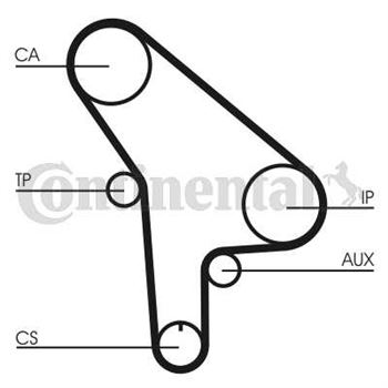 correa dentada arbol de levas - Correa dentada CONTITECH CT530