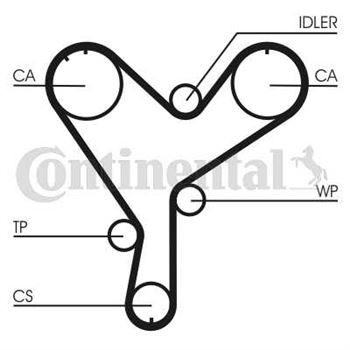 correa dentada arbol de levas - Correa dentada CONTITECH CT852