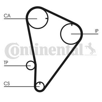 correa dentada arbol de levas - Correa dentada CONTITECH CT601