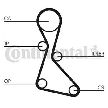 correa dentada arbol de levas - Correa dentada CONTITECH CT553