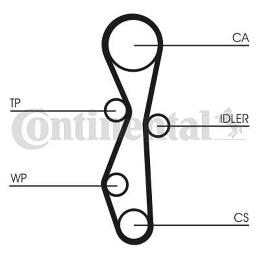 CT1140K2