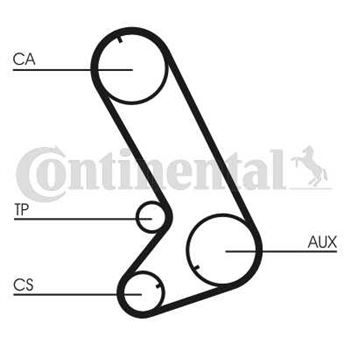 correa dentada arbol de levas - Correa dentada CONTITECH CT773