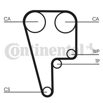 correa dentada arbol de levas - Correa dentada CONTITECH CT1102