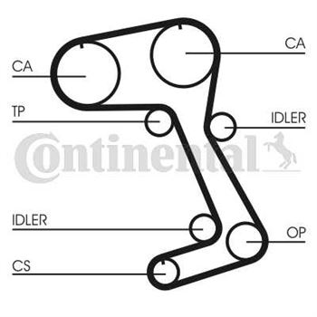 correa dentada arbol de levas - Correa dentada CONTITECH CT831