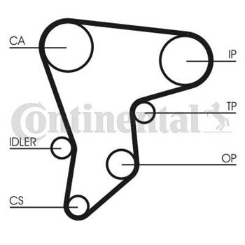 correa dentada arbol de levas - Correa dentada CONTITECH CT590