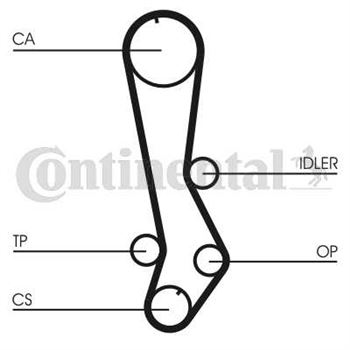 correa dentada arbol de levas - Correa dentada CONTITECH CT876