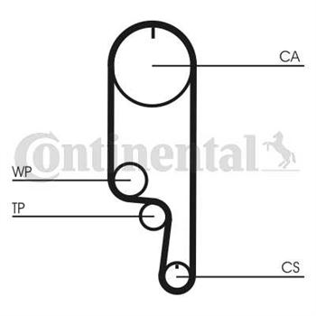 kit de distribucion - Bomba de agua + kit de correa Poli V CONTITECH CT1008WP2